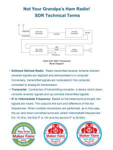 Dual band 10-24 GHz SDR 2