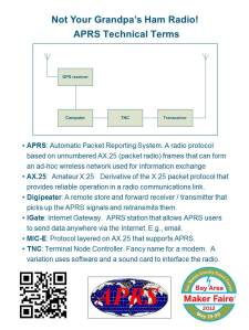 KH6WZ - W6DQ APRS poster 2