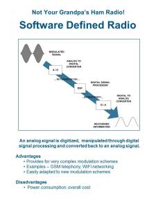 Slide1 software defined radio