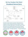 Slide3 Broadband Hamnet