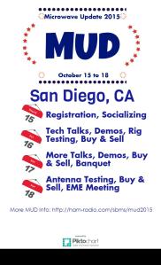 wayne yoshida MUD 2015 Banner