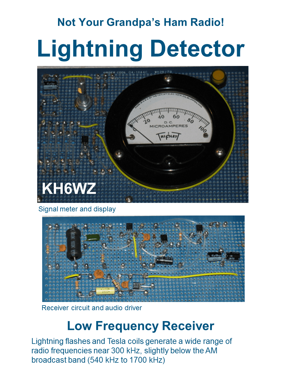 Wayne Yoshida Technical Writer